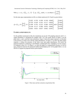 Application of a merit function based interior point method to linear ...