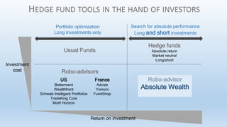 HEDGE FUND TOOLS IN THE HAND OF INVESTORS
Portfolio optimization
Long investments only
Search for absolute performance
Lon...