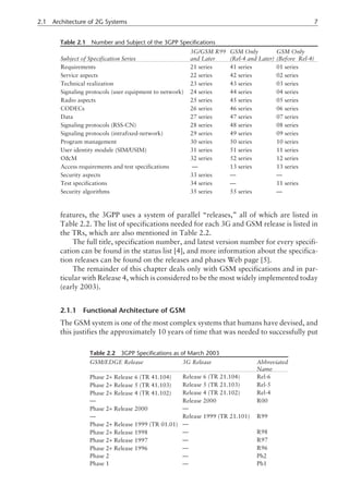 features, the 3GPP uses a system of parallel “releases,” all of which are listed in
Table 2.2. The list of specifications needed for each 3G and GSM release is listed in
the TRs, which are also mentioned in Table 2.2.
The full title, specification number, and latest version number for every specifi-
cation can be found in the status list [4], and more information about the specifica-
tion releases can be found on the releases and phases Web page [5].
The remainder of this chapter deals only with GSM specifications and in par-
ticular with Release 4, which is considered to be the most widely implemented today
(early 2003).
2.1.1 Functional Architecture of GSM
The GSM system is one of the most complex systems that humans have devised, and
this justifies the approximately 10 years of time that was needed to successfully put
2.1 Architecture of 2G Systems 7
Table 2.1 Number and Subject of the 3GPP Specifications
Subject of Specification Series
3G/GSM R99
and Later
GSM Only
(Rel-4 and Later)
GSM Only
(Before Rel-4)
Requirements 21 series 41 series 01 series
Service aspects 22 series 42 series 02 series
Technical realization 23 series 43 series 03 series
Signaling protocols (user equipment to network) 24 series 44 series 04 series
Radio aspects 25 series 45 series 05 series
CODECs 26 series 46 series 06 series
Data 27 series 47 series 07 series
Signaling protocols (RSS-CN) 28 series 48 series 08 series
Signaling protocols (intrafixed-network) 29 series 49 series 09 series
Program management 30 series 50 series 10 series
User identity module (SIM/USIM) 31 series 51 series 11 series
O&M 32 series 52 series 12 series
Access requirements and test specifications — 13 series 13 series
Security aspects 33 series — —
Test specifications 34 series — 11 series
Security algorithms 35 series 55 series —
Table 2.2 3GPP Specifications as of March 2003
GSM/EDGE Release 3G Release Abbreviated
Name
Phase 2+ Release 6 (TR 41.104) Release 6 (TR 21.104) Rel-6
Phase 2+ Release 5 (TR 41.103) Release 5 (TR 21.103) Rel-5
Phase 2+ Release 4 (TR 41.102) Release 4 (TR 21.102) Rel-4
— Release 2000 R00
Phase 2+ Release 2000 —
— Release 1999 (TR 21.101) R99
Phase 2+ Release 1999 (TR 01.01) —
Phase 2+ Release 1998 — R98
Phase 2+ Release 1997 — R97
Phase 2+ Release 1996 — R96
Phase 2 — Ph2
Phase 1 — Ph1
 