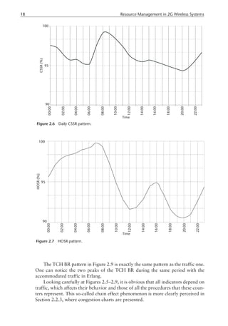 The TCH BR pattern in Figure 2.9 is exactly the same pattern as the traffic one.
One can notice the two peaks of the TCH BR during the same period with the
accommodated traffic in Erlang.
Looking carefully at Figures 2.5–2.9, it is obvious that all indicators depend on
traffic, which affects their behavior and those of all the procedures that these coun-
ters represent. This so-called chain effect phenomenon is more clearly perceived in
Section 2.2.3, where congestion charts are presented.
18 Resource Management in 2G Wireless Systems
90
95
100
Time
00:00
02
00
:
04
00
:
06
00
:
10
00
:
08
00
:
12
00
:
14
00
:
16
00
:
18
00
:
20
00
:
22
00
:
HOSR
(%)
Figure 2.7 HOSR pattern.
90
95
100
Time
00:00
02
00
:
04
00
:
06
00
:
10
00
:
08
00
:
12
00
:
14
00
:
16
00
:
18
00
:
20
00
:
22
00
:
CSSR
(%)
Figure 2.6 Daily CSSR pattern.
 