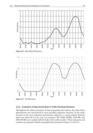 2.2.3 Evaluation of Operational Data in Traffic Overload Situations
Throughout the whole procedure of data processing and analysis, the chain effect
phenomenon was encountered in every possible congestion situation. As the study
focused on the most important performance indicators, a strong relation between
them was observed in every case we examined. The CSSR, HOSR, TCH BR, and
SDCCH BR were studied with the help of the traffic counter. These indicators and
counters are properly defined and graphically presented in Figures 2.10–2.14.
2.2 Network Performance Evaluation of 2G Systems 19
Figure 2.8 Daily SDCCH BR pattern.
Figure 2.9 TCH BR pattern.
 