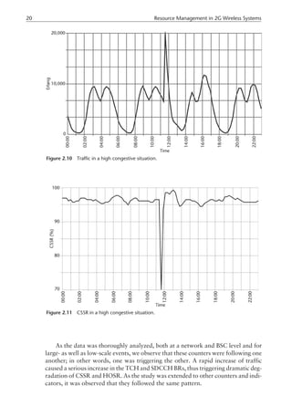 As the data was thoroughly analyzed, both at a network and BSC level and for
large- as well as low-scale events, we observe that these counters were following one
another; in other words, one was triggering the other. A rapid increase of traffic
caused a serious increase in the TCH and SDCCH BRs, thus triggering dramatic deg-
radation of CSSR and HOSR. As the study was extended to other counters and indi-
cators, it was observed that they followed the same pattern.
20 Resource Management in 2G Wireless Systems
Figure 2.10 Traffic in a high congestive situation.
Figure 2.11 CSSR in a high congestive situation.
 