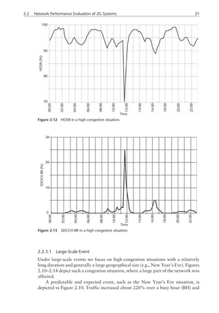 2.2.3.1 Large-Scale Event
Under large-scale events we focus on high-congestion situations with a relatively
long duration and generally a large geographical size (e.g., New Year’s Eve). Figures
2.10–2.14 depict such a congestion situation, where a large part of the network was
affected.
A predictable and expected event, such as the New Year’s Eve situation, is
depicted in Figure 2.10. Traffic increased about 220% over a busy hour (BH) and
2.2 Network Performance Evaluation of 2G Systems 21
Figure 2.12 HOSR in a high congestive situation.
Figure 2.13 SDCCH BR in a high congestive situation.
 