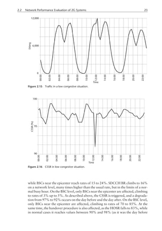 while BSCs near the epicenter reach rates of 15 to 24%. SDCCH BR climbs to 16%
on a network level, many times higher than the usual rate, but in the limits of a nor-
mal busy hour. On the BSC level, only BSCs near the epicenter are affected, climbing
to rates of 3% up to 5%. As described above, the CSSR is triggered, and a degrada-
tion from 97% to 92% occurs on the day before and the day after. On the BSC level,
only BSCs near the epicenter are affected, climbing to rates of 70 to 85%. At the
same time, the handover procedure is also affected, as the HOSR falls to 83%, while
in normal cases it reaches values between 90% and 98% (as it was the day before
2.2 Network Performance Evaluation of 2G Systems 23
Figure 2.15 Traffic in a low congestive situation.
Figure 2.16 CSSR in low congestive situation.
 