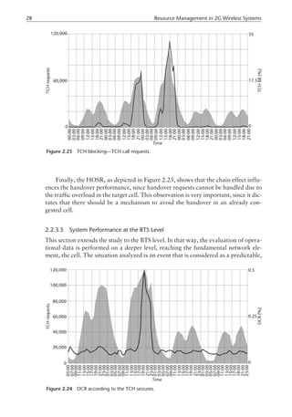 Finally, the HOSR, as depicted in Figure 2.25, shows that the chain effect influ-
ences the handover performance, since handover requests cannot be handled due to
the traffic overload in the target cell. This observation is very important, since it dic-
tates that there should be a mechanism to avoid the handover in an already con-
gested cell.
2.2.3.5 System Performance at the BTS Level
This section extends the study to the BTS level. In that way, the evaluation of opera-
tional data is performed on a deeper level, reaching the fundamental network ele-
ment, the cell. The situation analyzed is an event that is considered as a predictable,
28 Resource Management in 2G Wireless Systems
Figure 2.23 TCH blocking—TCH call requests.
Figure 2.24 DCR according to the TCH seizures.
 