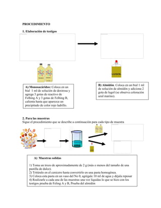 PROCEDIMIENTO
1. Elaboración de testigos
2. Para las muestras
Sigue el procedimiento que se describe a continuación para cada tipo de muestra
A) Monosacáridos: Coloca en un
bial 1 ml de solución de dextrosa y
agrega 3 gotas de reactivo de
Felhing A y 3 gotas de Felhing B,
calienta hasta que aparezca un
precipitado de color rojo ladrillo.
B) Almidón. Coloca en un bial 1 ml
de solución de almidón y adiciona 2
gota de lugol (se observa coloración
azul marino).
A) Muestras solidas
1) Toma un trozo de aproximadamente de 2 g (más o menos del tamaño de una
pastilla de dulce).
2) Tritúralo en el cenicero hasta convertirlo en una pasta homogénea.
3) Coloca esta pasta en un vaso del No 0, agrégale 10 ml de agua y déjala reposar
4) Realizarle a cada una de las muestras una vez liquidas lo que se hizo con los
testigos prueba de Feling A y B, Prueba del almidón
 