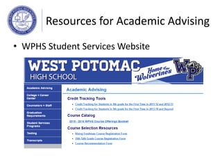 Resources for Academic Advising
• WPHS Student Services Website
 