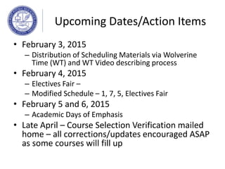 Upcoming Dates/Action Items
• February 3, 2015
– Distribution of Scheduling Materials via Wolverine
Time (WT) and WT Video describing process
• February 4, 2015
– Electives Fair –
– Modified Schedule – 1, 7, 5, Electives Fair
• February 5 and 6, 2015
– Academic Days of Emphasis
• Late April – Course Selection Verification mailed
home – all corrections/updates encouraged ASAP
as some courses will fill up
 