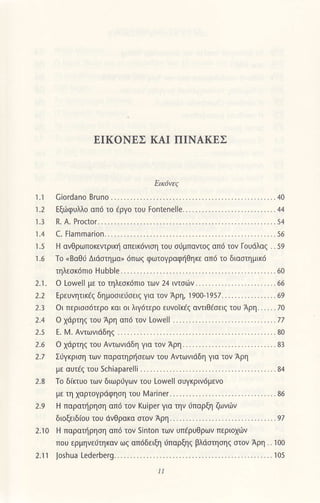 EΙKoNEΣ KΑΙ ΠΙNΑKEΣ
Εικ6νεζ
l.l Ciordano Bruno ... . . . . , . . , , , . . . . , . , . . . . . 40
1.2 EξωφUλλo απ6 τo 6ργ0 τoυ Fontenelιe. ' . . . . ' '.''''''''''.''''''..'44
].3 R. Α. Procιor.... .. - . .. ... .. .. ... ... .. .. -.54
1.4 c. tlammaΙion..... .... '.... '. '....... '... '.. '.56
1.5 Η oνΘρωπoκεvrριni απεικdνιση τoU σdμπαvιoζ oπ6 τov Γoυdiαζ . . 59
].6 τo <BoΘ0 Διdσημα, 6πωζ φωτoγραφηθηκε απ6 τo διασιημικ6
ηλεσκdπιo Hυbble.... -. .... '. ' '. '. '....6ο
2.1. o Loν,r'ell με τo τηλεσκdπιo των 24 ιντσιilν. '..'' ''.'.'. '.''.''.'.''66
2.2 Eρευνητι#ζ δημoσιεliοειq για τoν Aρη, ] 9001957..... .. '.. .. -....69
2.] oι περισσ6τερo και oι λιγ6τερo ευνoΙκ€ζ αvιιΘdσειζ τoυ Αρη. -.. .. 70
2.4 o χdρτηζ τoυ Αρη απd τoν Lo^/ell ''.''.'' ''.'.'' ''.'.''.'.''.'.''77
2.5 Ε. λy'. Αvιωνιdδηζ . -.... .. -.... ... .. ..... 80
2.6 o χdρτηζ τoU A!τωνιdδη για τoν Αρη......... '...... '......... -..8]
2.7 Συγκριση των ποροτηρliσεων τoυ Αντωνιdδη για τov Αρη
με αυτ€ζ τoυ schiaρarelli ............. '..84
2.8 To δικιυo των διωρηων τoυ Lor'r'ell σUγκριν6μενo
με τη χαρτoγρdφηση τoU λΙa.iner... .. ',. .. ',. ',. '... '.. '.... ' ' ', ' 86
2.9 H παραπiρηη απii τoν κuiρer για την Jπαρξη ζωvιilν
διoξειδ(oυ τoυ dνΘρoκα σιoν Aρη'......... -...... -.''''''''''.''' 97
2.10 H παρoηρηση απd τov sinton των υπiρUθρων περιoχων
πoυ ερμηνειrτηκαv ωζ απdδειξη 6παρhζ βλdσηηζ στov Αρη '. ]00
2.11 ,oshua ιederberg.. . '.... '.. '. '.. '......
'l05
 