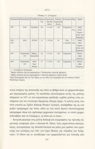 221658682-Ζωη-Σε-Αλλους-Κοσμους.pdf