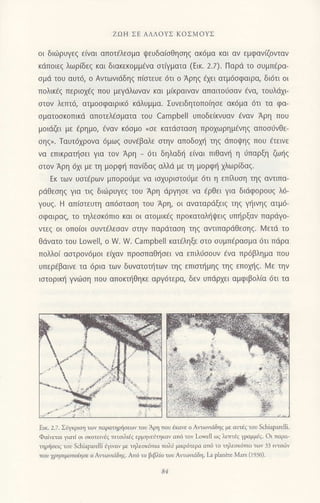 ZΩΗ ΣE ΑΛΛoΥΣ KoΣMoYΣ
oι διιiρυγεζ ειναι απoτaλεσμα ψευδα(σΘησηζ ακ6μα και αν εμφαv(ζoνταν
κdπoιεs λωριδεs και διακεκoμμεvα σtιYματα (Eικ. 2.7).11αρ6 τo συμπdρα-
oμιi τoυ αυτ6, o Αντωνιdδηg πioτευε 6τι o Αρηg 6xει ατμ6oφαιρα, δι6τι oι
πoλικ€q περιox€q πoυ μεγdλωvαv και μ[κραιναν απαιτo6oαν €να, τoυλdxι
oτoν λεπτ6, ατμoσφαιρικ6 κdλυμμα. Συνειδητoπoiηoε ακ6μα 6τι τα φα-
oματooκoπικd απoτελ6oματα τoυ Campbell υπoδεiκνυαν €ναν Αρη πoυ
μoιdζει με €ρημo, €vαν κ6oμo ooε κατdoταoη πρoxωρημ€νηq απoo0νΘε-
σηζ). Tαυτ6χρovα 6μω9 oυvdβαλε oτηv απoδoμ'i τηζ dπoψηξ πoυ €τεινε
να επtκρατt]oει για τov Αρη _ 6τι δηλαδ{ ε(vαι πιθαν{ η 0παρξη ζωηq
oτov Αρη 6xι με τη μoρφr] παν(δαg αλλιi με τη μoρφ{ xλωρ(δαg.
Εκ των υoτdρωv μπoρoιiμε vα ιoxυριoτoιJμε 6τι η επfiυoη τηζ αvτιπα-
ρdθεoηg για τιq διιilρυγεq τoυ Αρη ιiργηoε να €ρΘει για διdφoρoυg λ6-
γoυg. H απ(oτευτη απ6oταoη τoυ Αρη, oι αναταρdξειg τηg ψ]ινηq ατμ6-
σφαιραζ, τo τηλεoκ6πιo και oι ατoμικ€g πρoκαταλr]ιpειq υπl]ρξαv παρdγo-
vτεq oι oπo(oι oυντ€λεoαν oτηv παρdταoη τηg αντιπαρdθεoηζ. Mετd τo
Θdνατo τoυ Lowell, o W. W. Campbell κατ€ληξε oτo oυμπ€ραoμα 6τι πdρα
πoλλo[ αoτρov6μoι ε(1αν πρooπαθ{oει vα επιλ6ooυν €vα πρ6βλημo πoU
υπερ€βαινε τα 6ρια των δυνατoυ]των τηq επιoτ{μηg τηg επoxι]g. Mε την
ιoτoρικr] γvιiloη πoυ απoκπ]θηκε αργ6τερα, δεv υπdρxει αμφιβoλ(α 6τι τα
Eικ. 2.7. ΣΙjγκριση τιDv πορατηρι]οεων τoυ Αρη τoυ dκανε o Αιτωνιιlδηq με αυτdq τoυ Schiapirel1i.
Φαiνεται ματl oι oκoτειvJq πιτοιλr6q ερμIvεiτηκov απ6 τoν Lοwell ωq λετπ6q γραμμJq. oι παρα'
τηρ]oειq τoυ Schiaparelli 6γrναν με τηλεoκ6τια τoλr] μικρ6τερα ατ6 τo τηλεσκ6πιο τωγ 33 lνlο"lv
πoυ xpηoιμoπo(ηoε o Aιτιυιιιiδηq. Απ6 το βιβλ{o τoυ Αντovιιiδη, La pΙanδιe Mirs (l93ο).
 