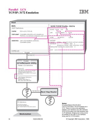 2216 Examples | PDF