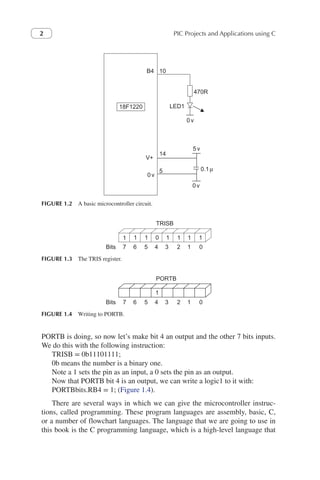PIC Projects and Applications using C
2
PORTB is doing, so now let’s make bit 4 an output and the other 7 bits inputs.
We do this with the following instruction:
TRISB = 0b11101111;
0b means the number is a binary one.
Note a 1 sets the pin as an input, a 0 sets the pin as an output.
Now that PORTB bit 4 is an output, we can write a logic1 to it with:
PORTBbits.RB4 = 1; (Figure 1.4).
There are several ways in which we can give the microcontroller instruc-
tions, called programming. These program languages are assembly, basic, C,
or a number of flowchart languages. The language that we are going to use in
this book is the C programming language, which is a high-level language that
B4 10
LED1
470R
0v
0 v
0v
V+
5 v
14
5 0.1 µ
18F1220
FIGURE 1.2 A basic microcontroller circuit.
1
TRISB
1 1 0 1 1 1 1
7
Bits 6 5 4 3 2 1 0
FIGURE 1.3 The TRIS register.
1
PORTB
7
Bits 6 5 4 3 2 1 0
FIGURE 1.4 Writing to PORTB.
 