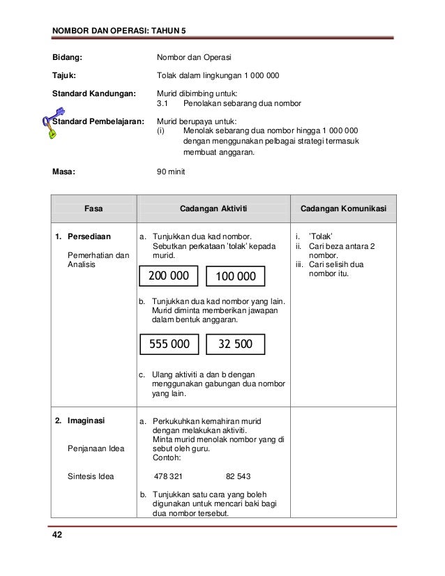 Soalan Anggaran Matematik Tahun 2 - Nelpon y Soalan Anggaran Matematik Tahun 2 - Nelpon y