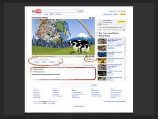 Identity is the Platform (Russian variant)