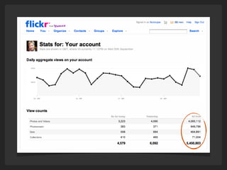 Identity is the Platform (Russian variant)