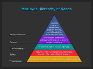 Identity is the Platform (Russian variant)