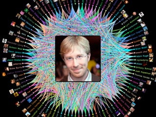 Identity is the Platform (Russian variant)