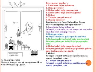 ALAT INDUSTRI KIMIA GULA | PPT