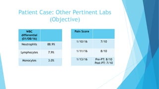 Patient Case: Other Pertinent Labs
(Objective)
WBC
differential
(01/08/16)
Neutrophils 88.9%
Lymphocytes 7.9%
Monocytes 3.0%
Pain Score
1/10/16 7/10
1/11/16 8/10
1/13/16 Pre-PT: 8/10
Post-PT: 7/10
 