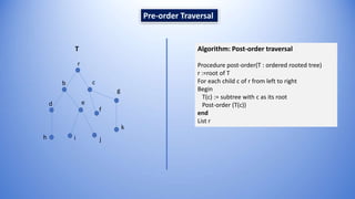 Pre-order Traversal
T
r
b c
d e
g
f
k
h i j
Algorithm: Post-order traversal
Procedure post-order(T : ordered rooted tree)
r :=root of T
For each child c of r from left to right
Begin
T(c) := subtree with c as its root
Post-order (T(c))
end
List r
 