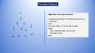 Pre-order Traversal
Algorithm: Pre-order traversal
procedure preorder (T: Ordered rooted tree )
r:=root of T
List r
For each child c of r from left to right
begin
T(c):= subtree with c as its root
Preorder ( T(c))
end
T
r
b c
d e
g
f
k
h i j
 