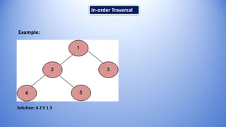 In-order Traversal
Example:
Solution: 4 2 5 1 3
 