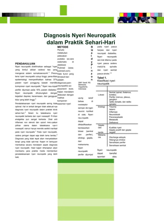 praktis
Diagnosis Nyeri Neuropatik
dalam Praktik Sehari-Hari
PENDAHULUAN
Nyeri neuropatik didefinisikan sebagai “nyeri
yang timbul akibat cedera/ lesi yang
mengenai sistem somatosensorik”.1
Preva-
lensi nyeri neuropatik cukup tinggi; pene-litian
epidemiologi memperlihatkan bahwa 37%
pasien nyeri punggung bawah memiliki
komponen nyeri neuropatik.3
Nyeri neu-ropati
perifer dijumpai pada 16% pasien diabetes.4
Nyeri neuropatik dihubungkan dengan
kejadian depresi, kecemasan, dan gangguan
tidur yang lebih tinggi.5
Penatalaksanaan nyeri neuropatik sering tidak
optimal. Hal ini terkait dengan tidak adekuat-nya
diagnosis nyeri neuropatik dalam praktek klinik
sehari-hari.2
Selain itu tatalaksana nyeri
neuropatik berbeda dari nyeri nosiseptif. Pi-lihan
analgetika pun sangat berbeda. Obat anti
inflamasi non steroid dan opioid meru-pakan
pilihan utama dalam tatalaksana nye-ri
nosiseptif, namun hanya memiliki sedikit manfaat
pada nyeri neuropatik.7
Pada nyeri neuropatik,
cedera jaringan dapat saja telah lama berlalu.6
Diagnosis yang tidak tepat akan menyebabkan
terapi yang tidak opti-mal. Kajian ini bertujuan
membahas secara mendalam aspek diagnosis
nyeri neuropatik. Hasil kajian diharapkan akan
membantu para praktisi medis memberikan
penatalaksanaan nyeri neuropatik yang lebih
baik.
METODE
Penulis
melakukan
pelacakan
pustaka se-cara
sistematis di
database
Pubmed (www.
pubmed.com).
Kata kunci yang
dimasuk-kan
adalah:
diagnosis-pain-
neuropathic-as-
sessment- tools.
Kajian mendalam
dilakukan dengan
melihat
komponen
esesmen nyeri
R
iz
a
l
d
y
P
i
n
z
o
n
SMF Saraf, RS
Bethesda,
Yogyakarta,
Indonesia
ujung saraf
bebas di
nosiseptor
sampai de-ngan
neuron kortikal
di otak. Nyeri
neu-ropatik
dapat
diklasifikasikan
berdasarkan
lokasi (sentral
dan perifer),
etiologi, gejala,
dan
mekanisme.
Nyeri
neuropatik
perifer dijumpai
pada nyeri pasca
herpes dan nyeri
neuropati diabetika.
Nyeri neuropatik
sen-tral ditemui pada
nyeri pasca cedera
medul-la spinalis
dan nyeri sentral
pasca-stroke.1,6
Tabel 1.
Klasifikasi nyeri
neuropatik
Klasifik
asi Keterangan
Lokasi
Sentral (spinal, thalamus,
korteks)
Perifer (nervus, plexus,
ganglion
radiks dorsalis, dan radiks
spinalis)
Etiologi Trauma
Iskemi
Inflamasi
Neurotoksik
Paraneoplastik
Metabolik
Defisiensi
Gejala
dan Kualitas nyeri
tanda
Gejala positif dan gejala
negatif
Mekanis
me Discharge ektopik
Hilangnya inhibisi
Sensitisasi perifer
Sensitisasi sentral
Nyeri neuropatik
dapat bersifat
spontan atau
 