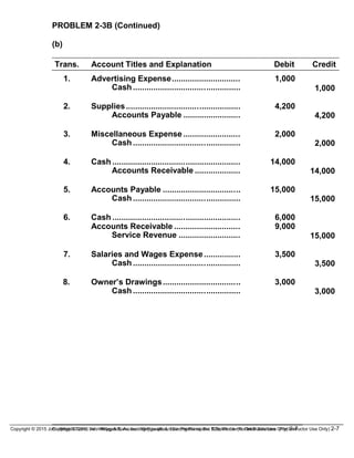 Solution Manual for Accounting Principles 12th Edition Weygandt | PDF