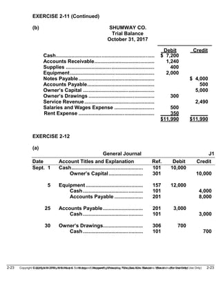 Solution Manual for Accounting Principles 12th Edition Weygandt | PDF