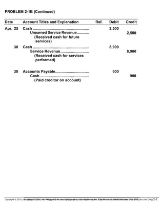 Solution Manual for Accounting Principles 12th Edition Weygandt | PDF