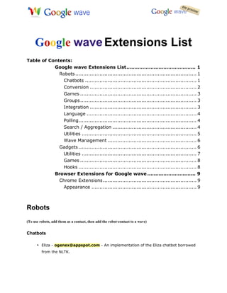 Google wave Extensions List
Table of Contents:
           Google wave Extensions List........................................... 1
             Robots ........................................................................... 1
               Chatbots ..................................................................... 1
               Conversion .................................................................. 2
               Games ........................................................................ 3
               Groups........................................................................ 3
                    Integration .................................................................. 3
                    Language .................................................................... 4
                    Polling......................................................................... 4
                    Search / Aggregation .................................................... 4
                    Utilities ....................................................................... 5
                    Wave Management ....................................................... 6
                  Gadgets ......................................................................... 6
                    Utilities ....................................................................... 7
                    Games ........................................................................ 8
                    Hooks ......................................................................... 8
                 Browser Extensions for Google wave .............................. 9
                  Chrome Extensions.......................................................... 9
                    Appearance ................................................................. 9



Robots
(To use robots, add them as a contact, then add the robot-contact to a wave)


Chatbots

      • Eliza - ogenex@appspot.com - An implementation of the Eliza chatbot borrowed
         from the NLTK.
 