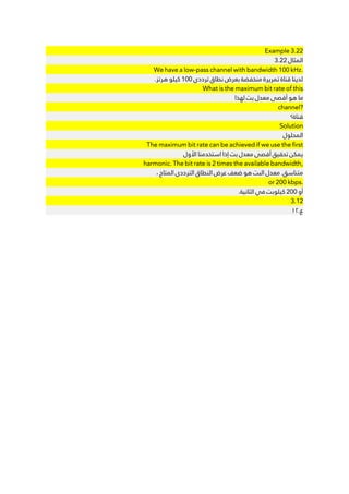 Example 3.22
3.22 ‫ﺍﻟﻤﺜﺎﻝ‬
We have a low-pass channel with bandwidth 100 kHz.
.‫ﻫﺮﺗﺰ‬ ‫ﻛﻴﻠﻮ‬ 100 ‫ﺗﺮﺩﺩﻱ‬ ‫ﻧﻄﺎﻕ‬ ‫ﺑﻌﺮﺽ‬ ‫ﻣﻨﺨﻔﻀﺔ‬ ‫ﺗﻤﺮﻳﺮﺓ‬ ‫ﻗﻨﺎﺓ‬ ‫ﻟﺪﻳﻨﺎ‬
What is the maximum bit rate of this
‫ﻟﻬﺬﺍ‬ ‫ﺑﺖ‬ ‫ﻣﻌﺪﻝ‬ ‫ﺃﻗﺼﻰ‬ ‫ﻫﻮ‬ ‫ﻣﺎ‬
channel?
‫ﻗﻨﺎﺓ؟‬
Solution
‫ﺍﻟﻤﺤﻠﻮﻝ‬
The maximum bit rate can be achieved if we use the first
‫ﺍﻷﻭﻝ‬ ‫ﺍﺳﺘﺨﺪﻣﻨﺎ‬ ‫ﺇﺫﺍ‬ ‫ﺑﺖ‬ ‫ﻣﻌﺪﻝ‬ ‫ﺃﻗﺼﻰ‬ ‫ﺗﺤﻘﻴﻖ‬ ‫ﻳﻤﻜﻦ‬
harmonic. The bit rate is 2 times the available bandwidth,
، ‫ﺍﻟﻤﺘﺎﺡ‬ ‫ﺍﻟﺘﺮﺩﺩﻱ‬ ‫ﺍﻟﻨﻄﺎﻕ‬ ‫ﻋﺮﺽ‬ ‫ﺿﻌﻒ‬ ‫ﻫﻮ‬ ‫ﺍﻟﺒﺖ‬ ‫ﻣﻌﺪﻝ‬ .‫ﻣﺘﻨﺎﺳﻖ‬
or 200 kbps.
.‫ﺍﻟﺜﺎﻧﻴﺔ‬ ‫ﻓﻲ‬ ‫ﻛﻴﻠﻮﺑﺖ‬ 200 ‫ﺃﻭ‬
3.12
١٢.‫ﻉ‬
 