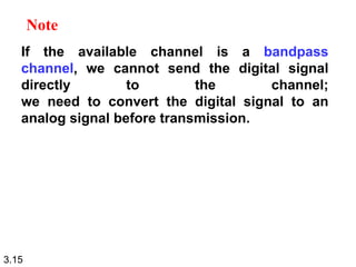 3.15
If the available channel is a bandpass
channel, we cannot send the digital signal
directly to the channel;
we need to convert the digital signal to an
analog signal before transmission.
Note
 