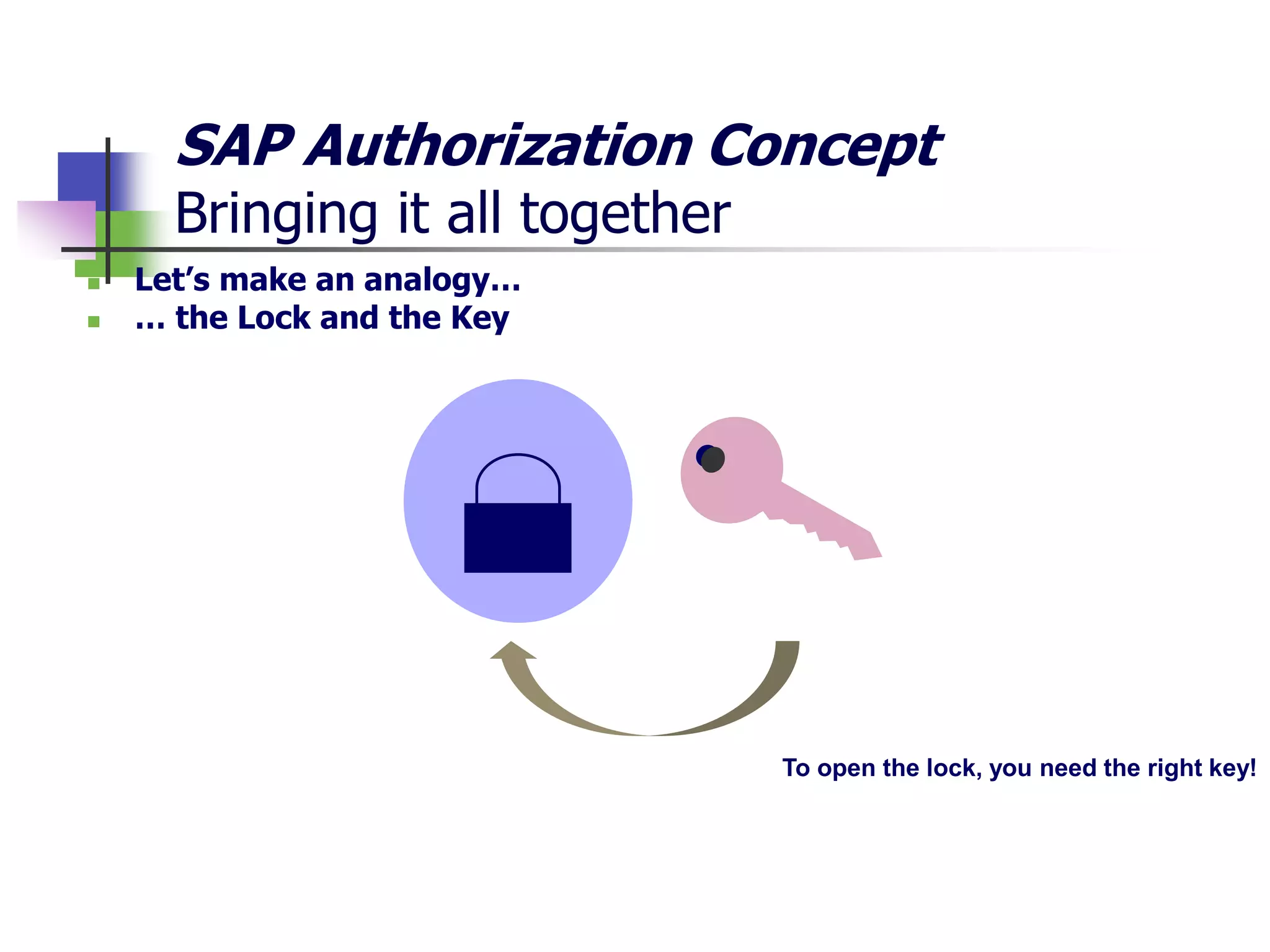 SAP Authorization Concept
Bringing it all together
 Let’s make an analogy…
 … the Lock and the Key
To open the lock, you need the right key!
 