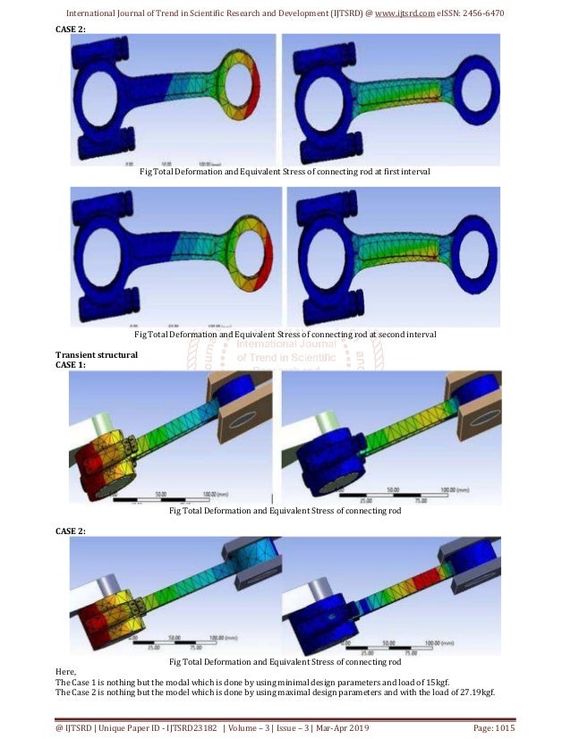 Design and Analysis of Connecting Rod of Diesel Engine