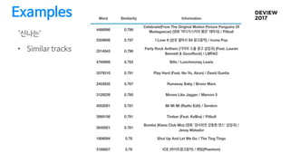 Examples
‘신나는’
• Similar tracks
 