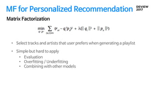 MF for Personalized Recommendation
Matrix Factorization
• Select tracks and artists that user prefers when generating a playlist
• Simple but hard to apply
• Evaluation
• Overfitting / Underfitting
• Combining with other models
 