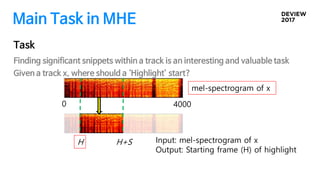 Main Task in MHE
Task
Finding significant snippets within a track is an interesting and valuable task
Given a track x, where should a ‘Highlight’ start?
40000
H H+S
mel-spectrogram of x
Input: mel-spectrogram of x
Output: Starting frame (H) of highlight
 