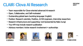 CLAIR: Clova AI Research
• Team responsible for Clova-oriented advanced AI research
• Open, Collaborative, and Self-motivated
• Outstanding global team (working language: English)
• Position: Research scientists, PostDoc, AI SW engineers, Internship researchers
• Research infrastructure and supporting: nsml (presented by Nako Sung)
• Your KPI may include research publication
• Advisory members: Active research involvement + authorships
조경현(NYU) 임재환(USC) 김성훈(HKUST) 박혜원(MIT) 신진우(KAIST) 주재걸(고려대)
…
 