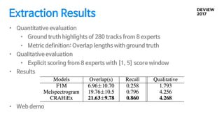 Extraction Results
• Quantitative evaluation
• Ground truth highlights of 280 tracks from 8 experts
• Metric definition: Overlap lengths with ground truth
• Qualitative evaluation
• Explicit scoring from 8 experts with [1, 5] score window
• Results
• Web demo
 