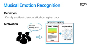 Musical Emotion Recognition
Motivation
Definition
Classify emotional characteristics from a given track
 