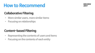 How to Recommend
• More similar users, more similar items
• Focusing on relationships
Collaborative Filtering
Content-based Filtering
• Representing the contents of users and items
• Focusing on the contents of each entity
 
