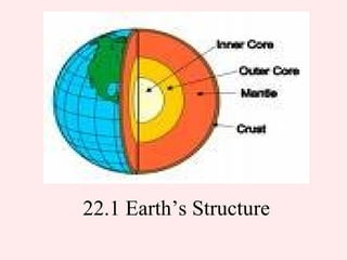 22.1 Earth’s Structure 