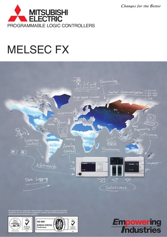 MITSUBISHI FX2-24MT MELSEC Programmable Controller w// a FX-16EX-V Input Module
