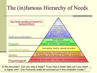The (in)famous Hierarchy of Needs8http://www.youtube.com/watch?v=QxdNzOVRAmAIs this accurate?  Can you skip a stage?  If you lose a lower step can’t you retain a higher one?  Can humanity really be summed up in this simplistic model ?
