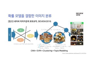 𝐶> = {𝑣>, 𝑣^,…, 𝑣H} 𝐶> = {𝑣>, 𝑣^,…, 𝑣H}
𝑇> = {𝑡>, 𝑡^,…, 𝑡H}
where		𝑡 = {𝑤>, 𝑤^,…, 𝑤s}
w,w,… 	for	C>
1
2
𝑇^ = {𝑡>, 𝑡^,…, 𝑡K}
where		𝑡 = {𝑤>, 𝑤^,…, 𝑤v}
w,w,… 	for	C^
 