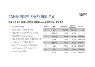 ü
ü
ü
ü
ü
ü
ü
 