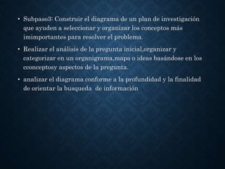 • Subpaso3: Construir el diagrama de un plan de investigación
que ayuden a seleccionar y organizar los conceptos más
imimportantes para resolver el problema.
• Realizar el análisis de la pregunta inicial,organizar y
categorizar en un organigrama,mapa o ideas basándose en los
cconceptosy aspectos de la pregunta.
• analizar el diagrama conforme a la profundidad y la finalidad
de orientar la busqueda de información
 