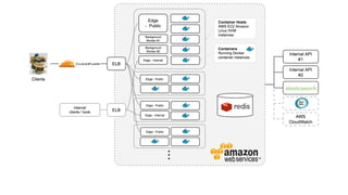  시작해야하는데요
하...하겠습니다
출처:	
 
